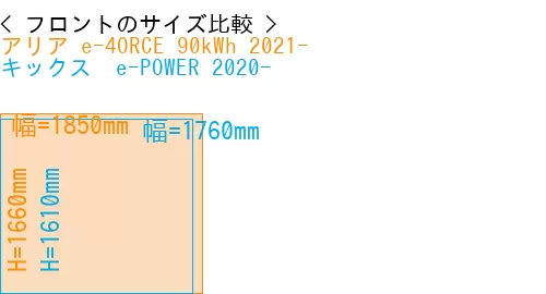 #アリア e-4ORCE 90kWh 2021- + キックス  e-POWER 2020-